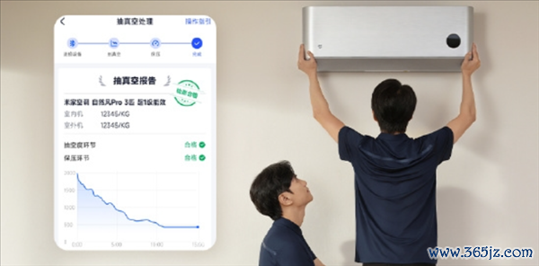 小米空调数字抽真空奇迹已奇迹超百万家庭：好评率超99%